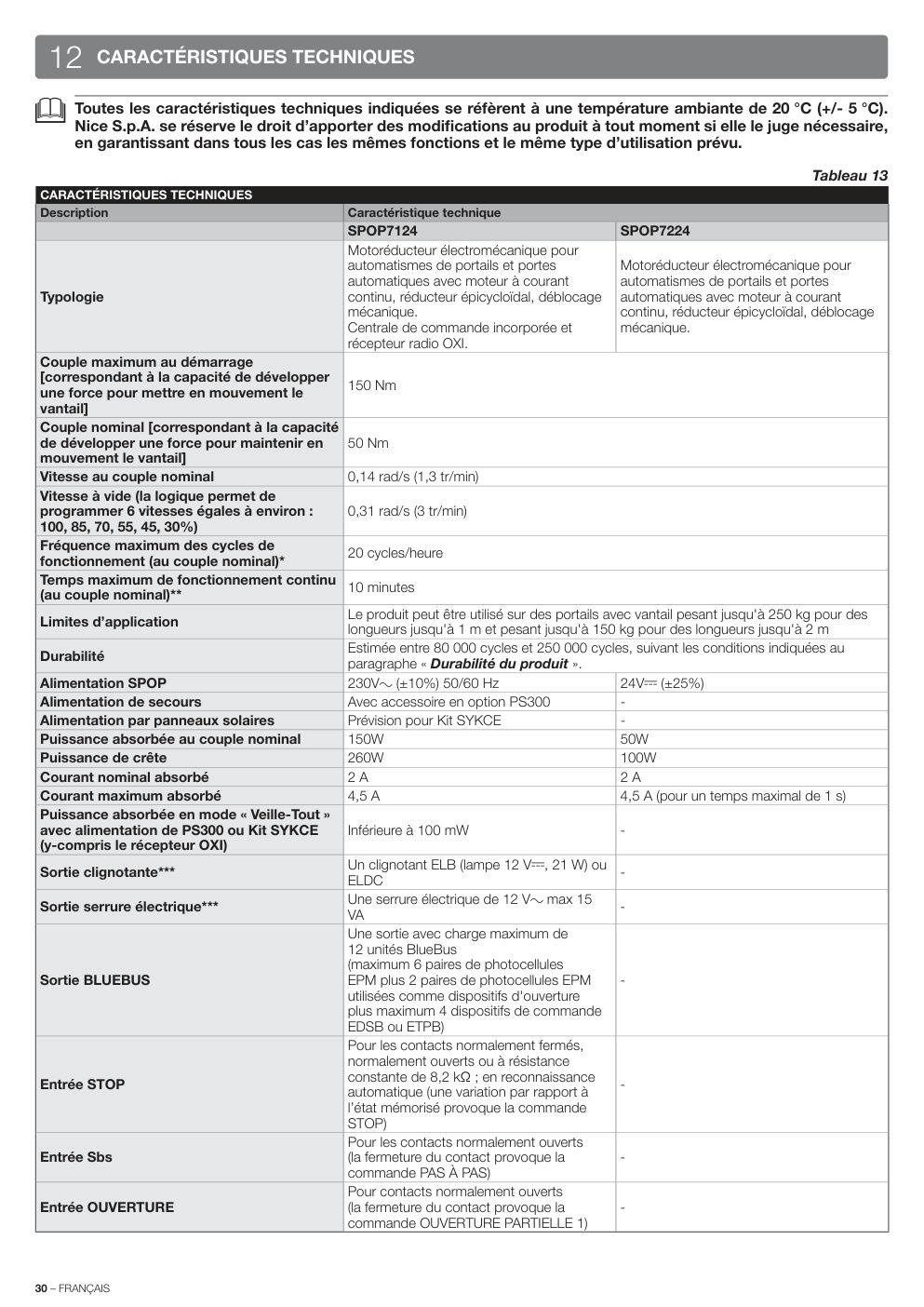 Aperçu de la page 30