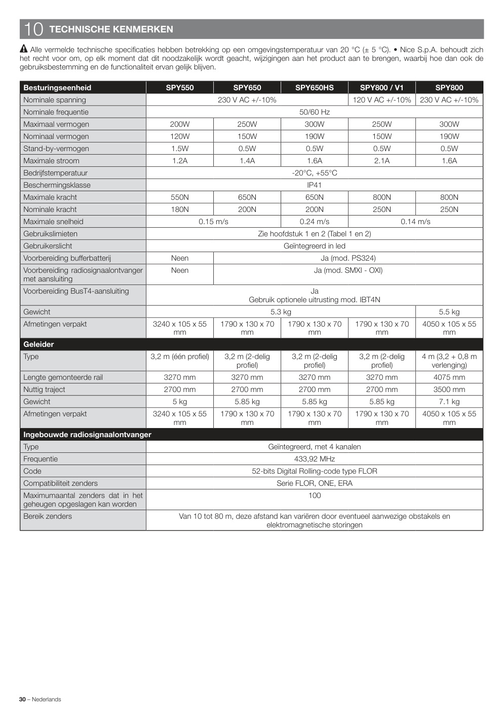 Aperçu de la page 30