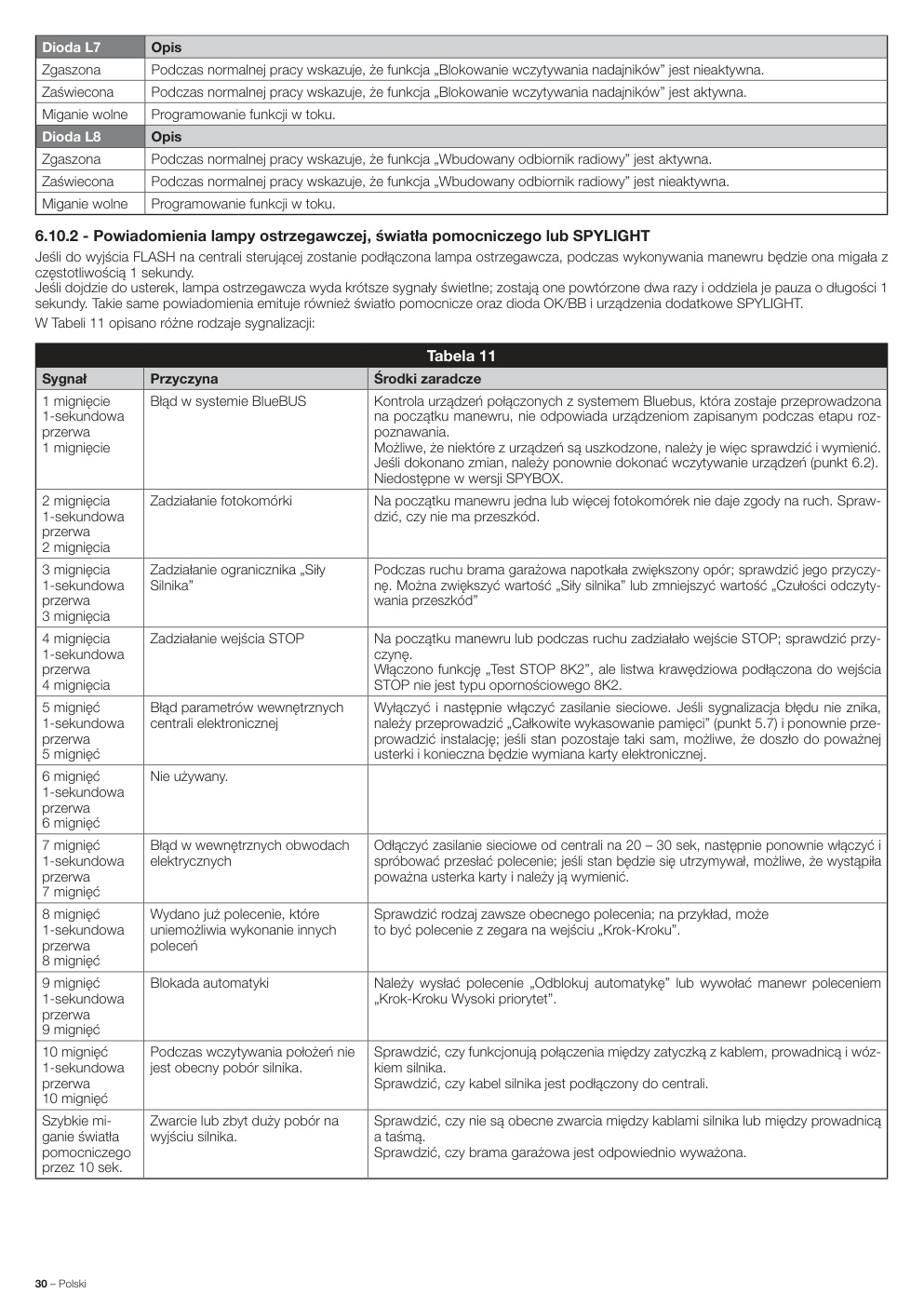 Aperçu de la page 30
