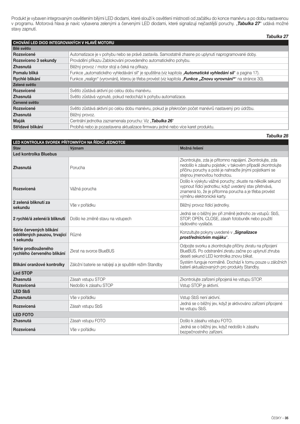 Aperçu de la page 35