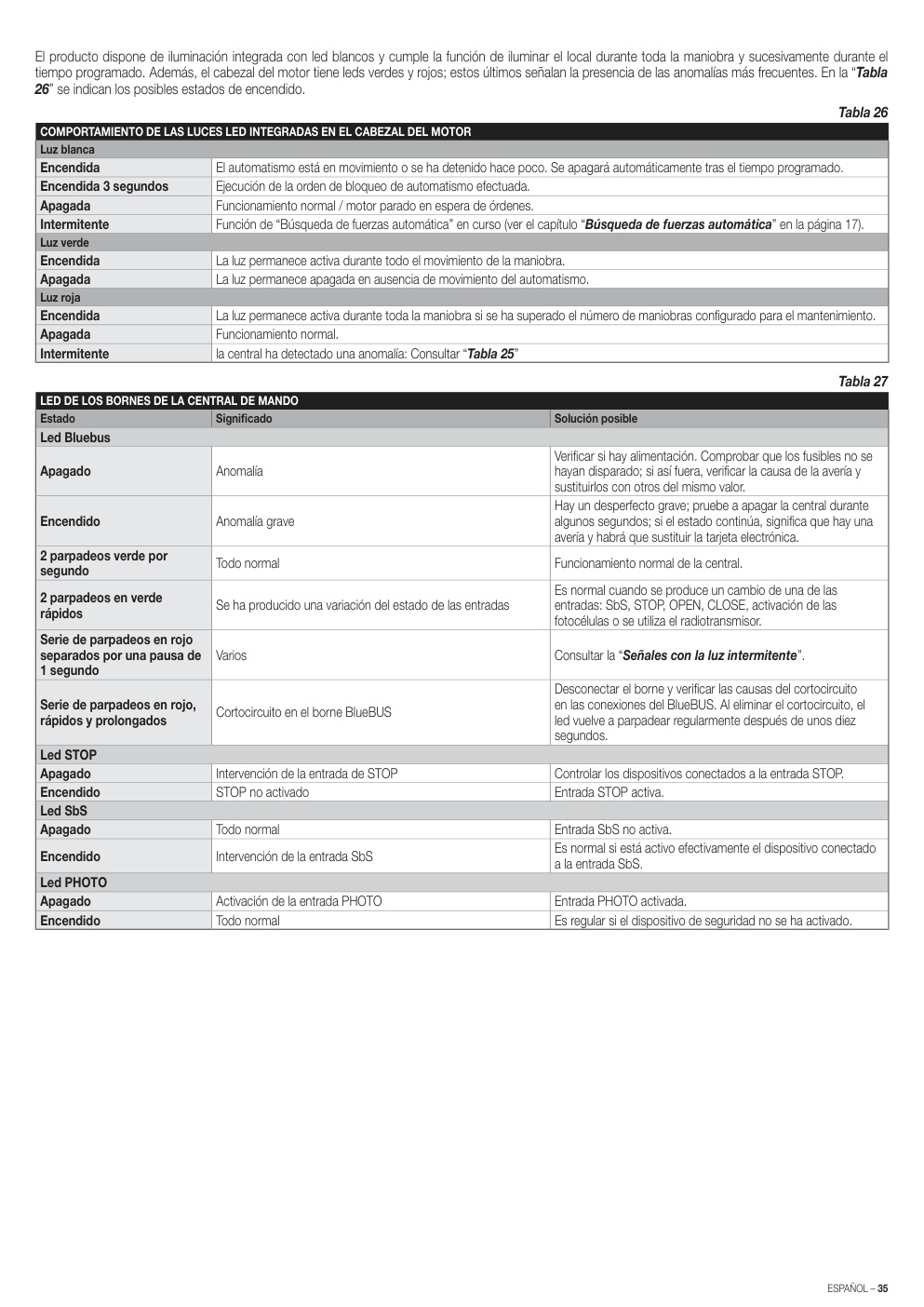 Aperçu de la page 35