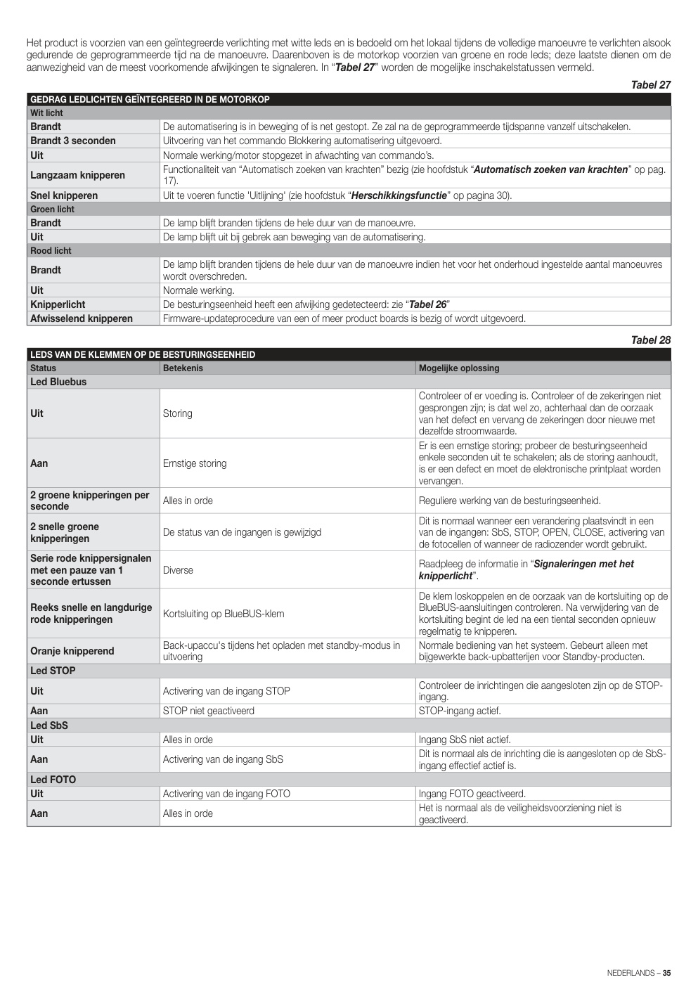 Aperçu de la page 35