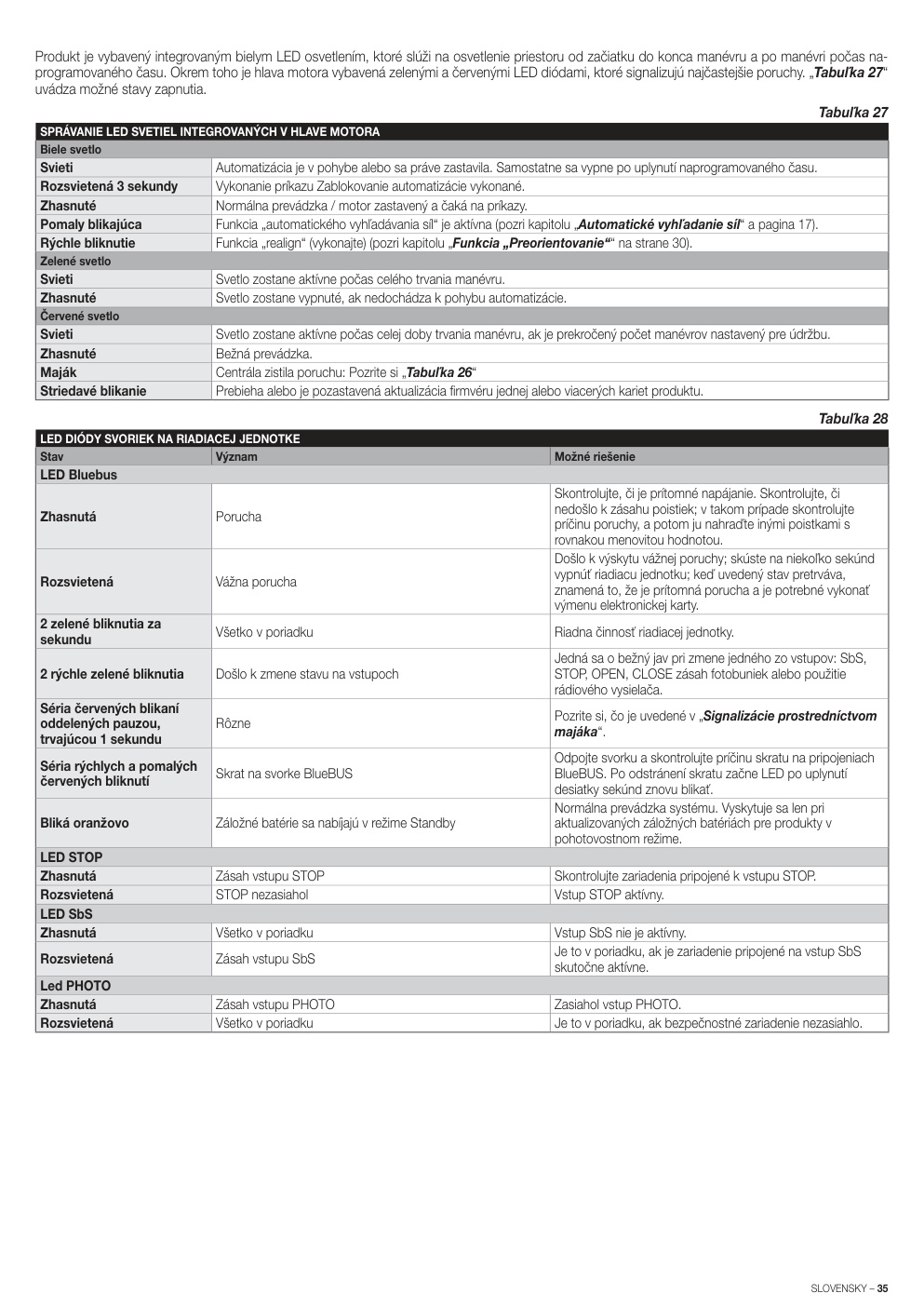 Aperçu de la page 35