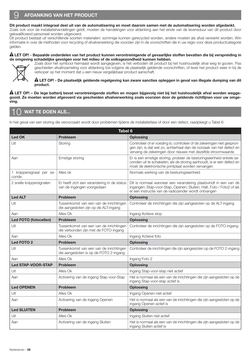 Aperçu de la page 30