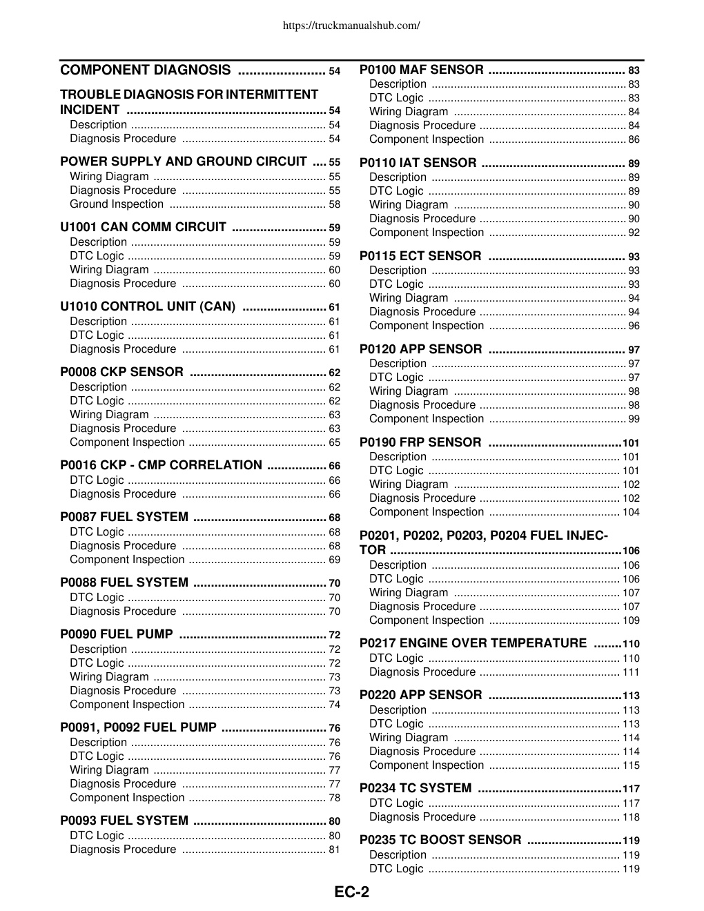 Aperçu de la page 2