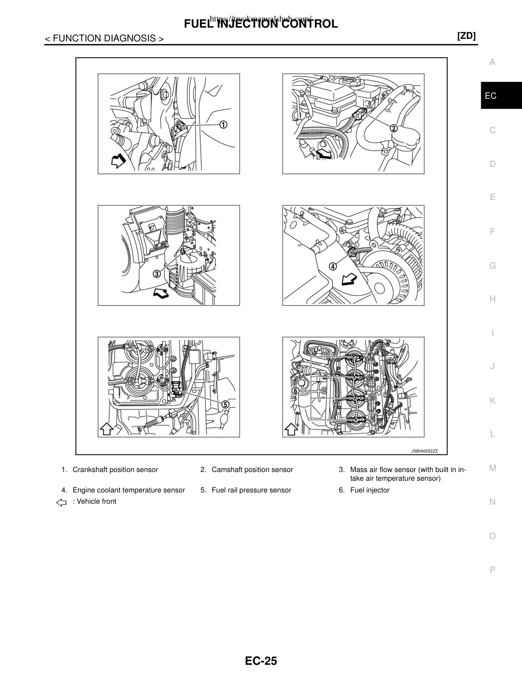 Aperçu de la page 25