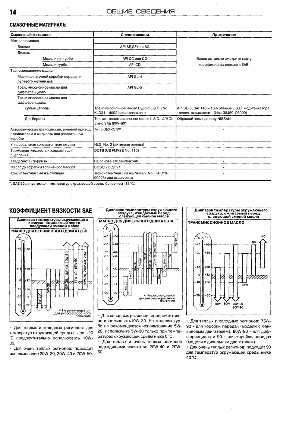 Aperçu de la page 15