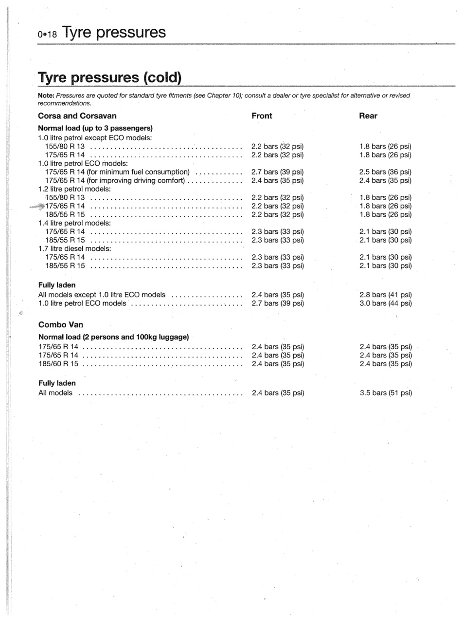 Aperçu de la page 20