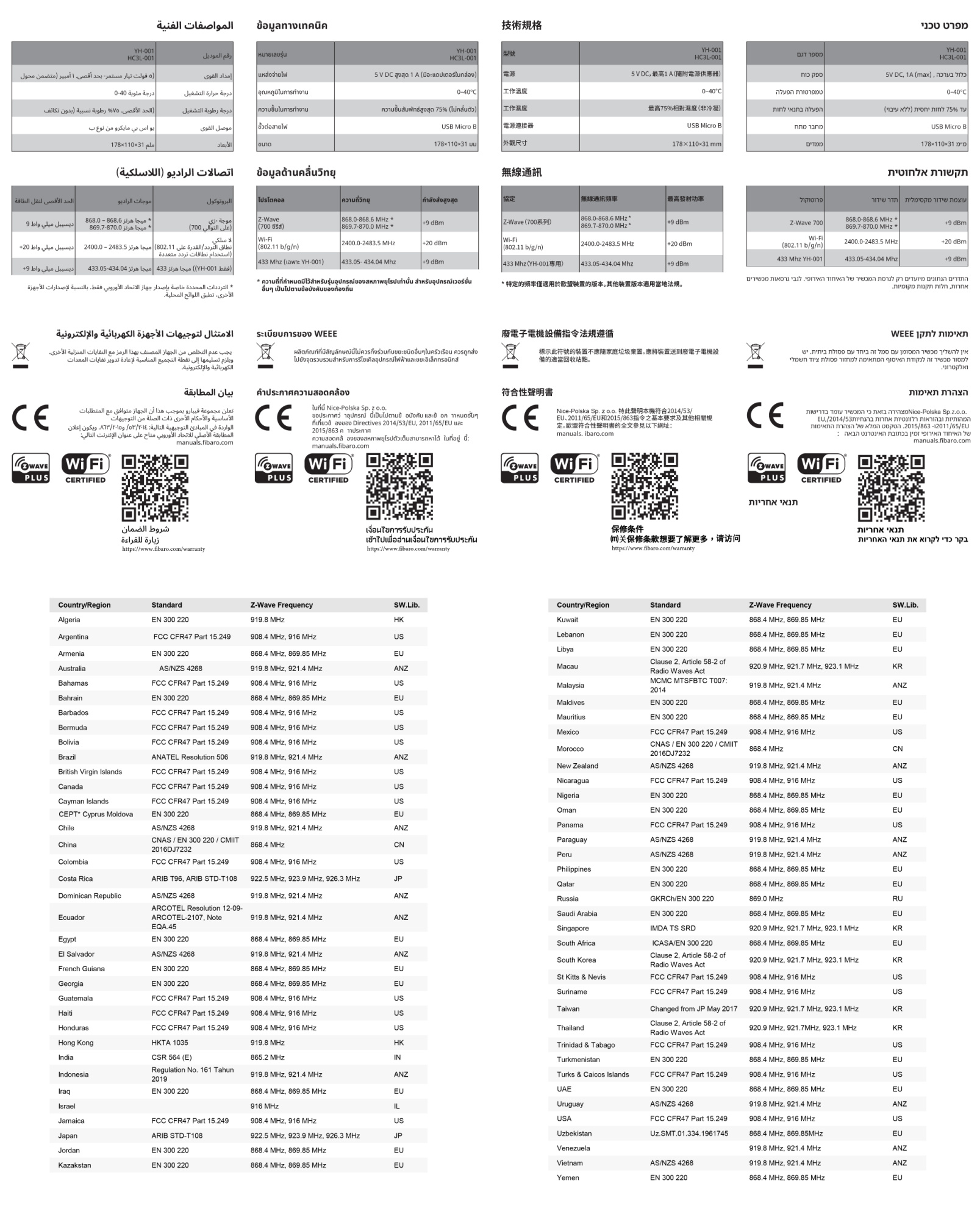 Aperçu de la page 2