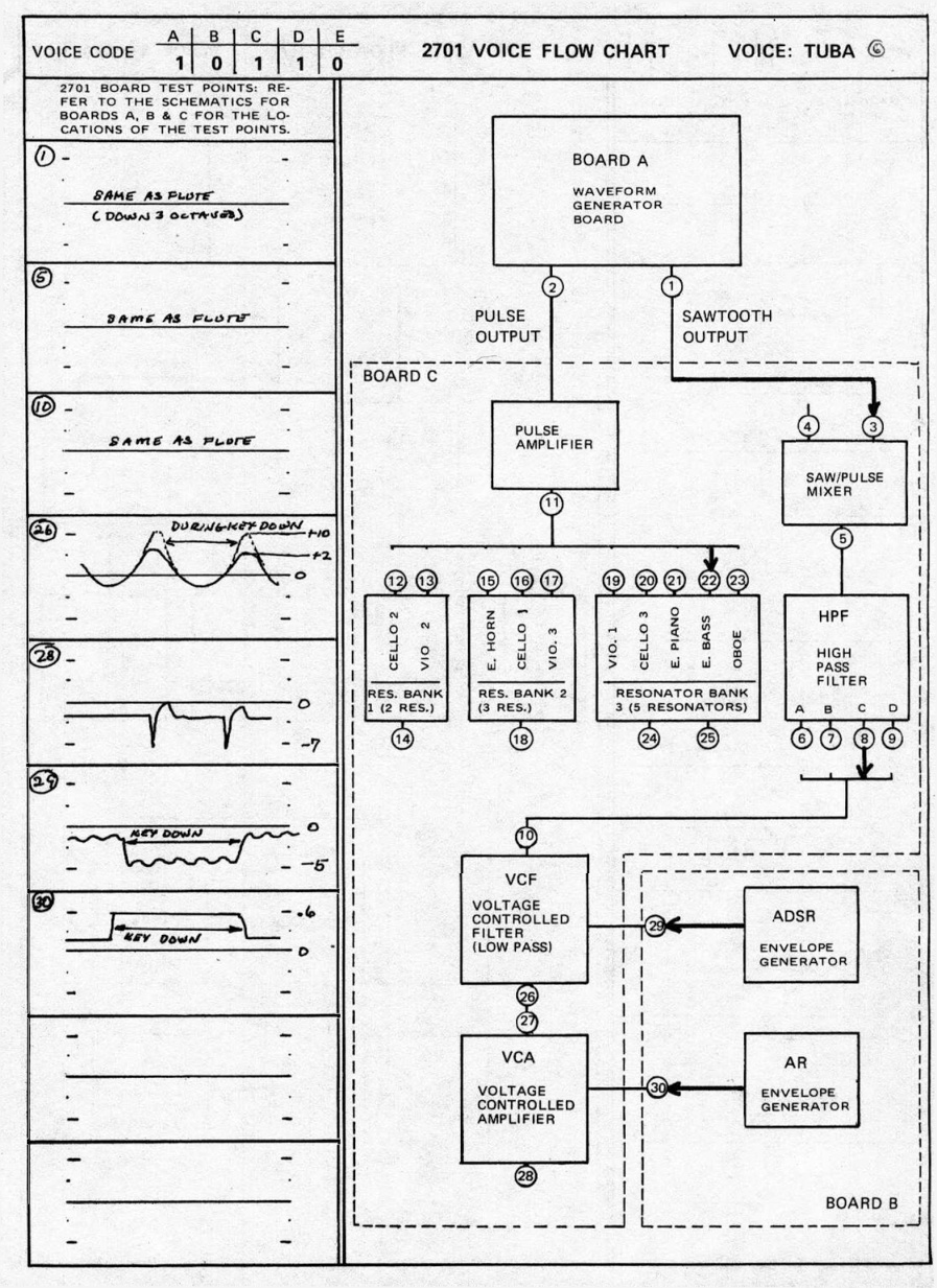 Aperçu de la page 15