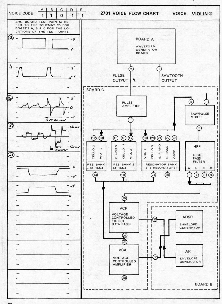 Aperçu de la page 20