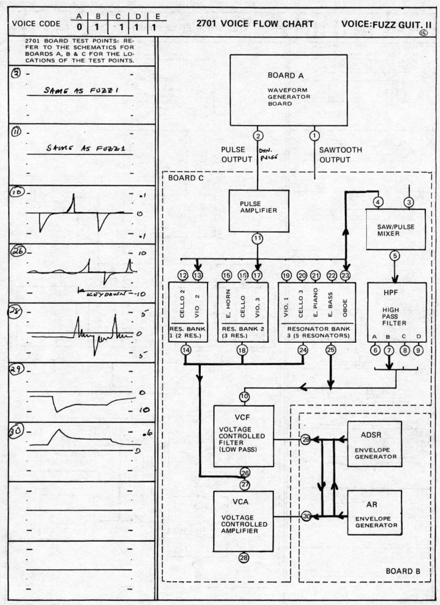 Aperçu de la page 25