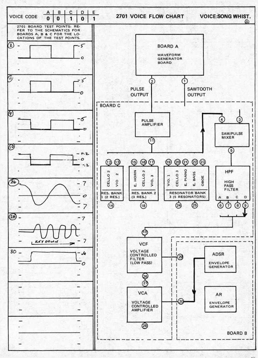 Aperçu de la page 35