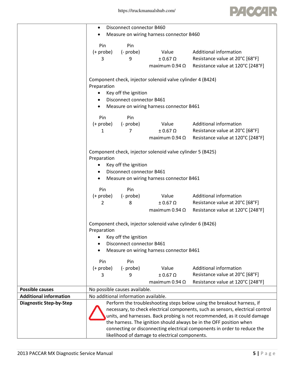 Aperçu de la page 5