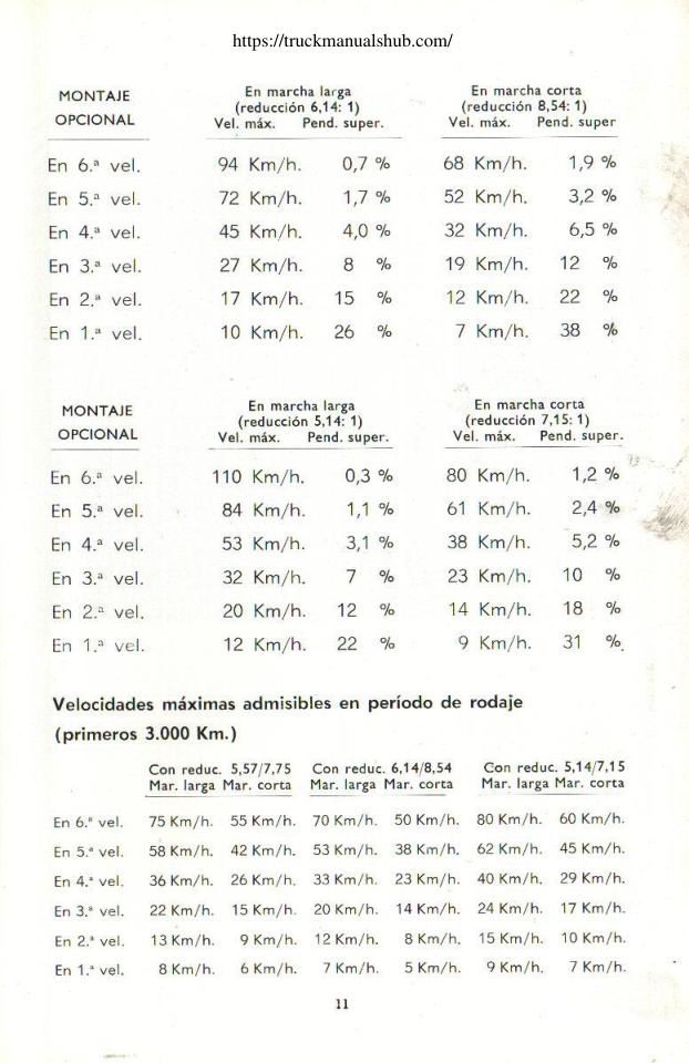 Aperçu de la page 15