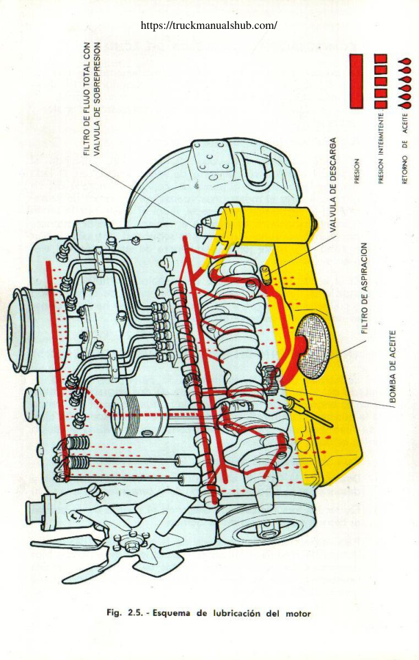 Aperçu de la page 35