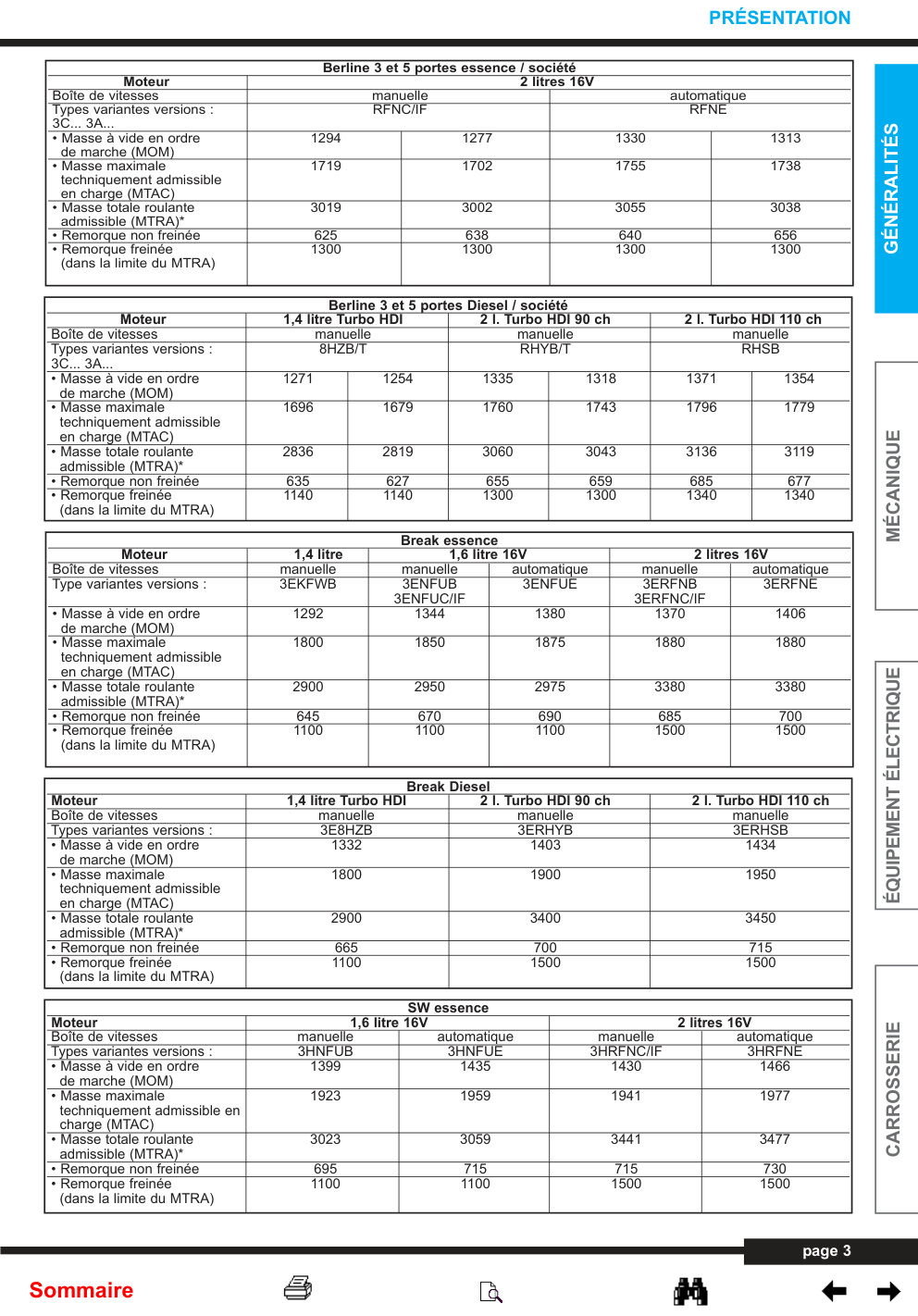 Aperçu de la page 3