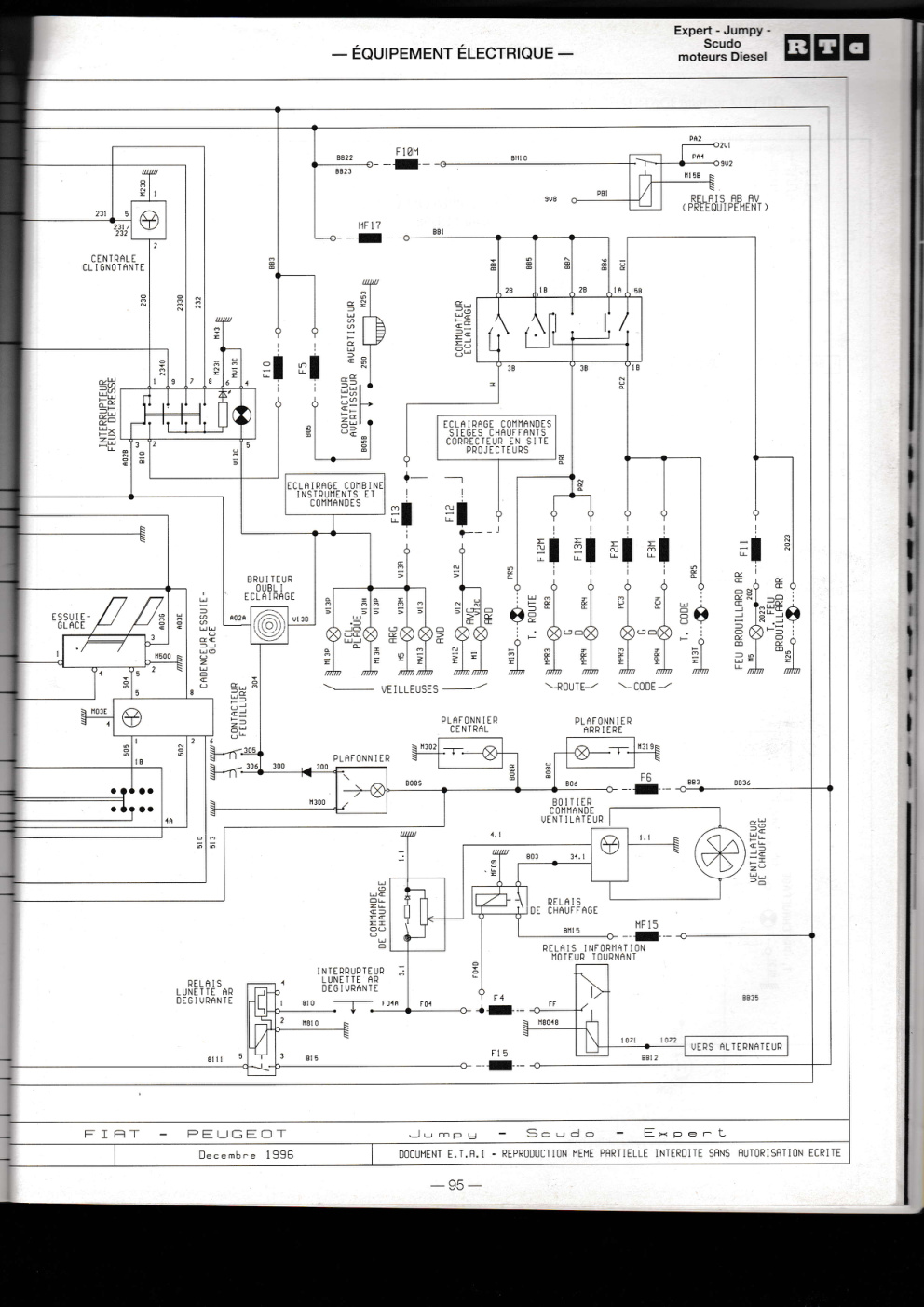Aperçu de la page 25