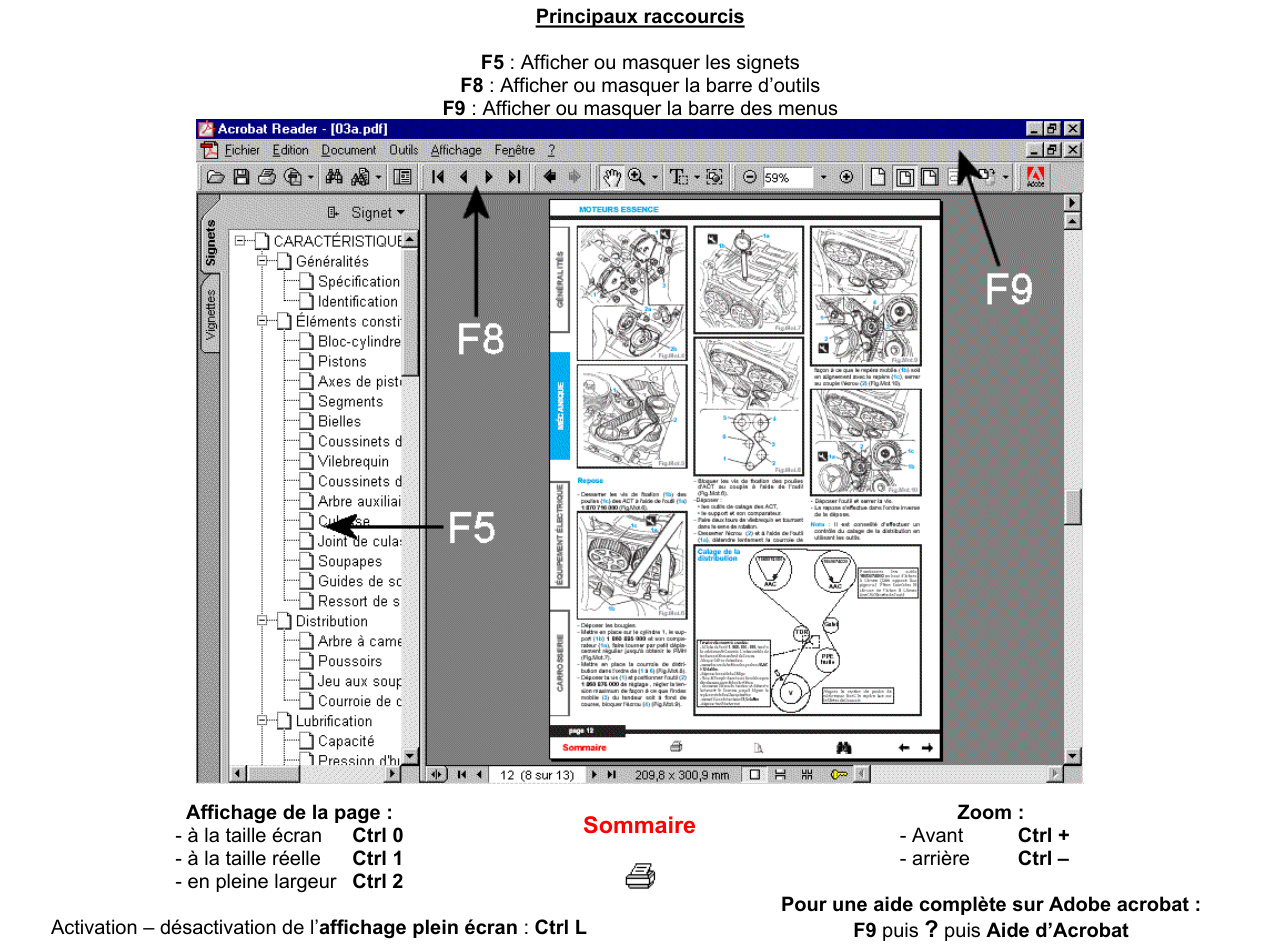 Première page de RTA Peugeot 307