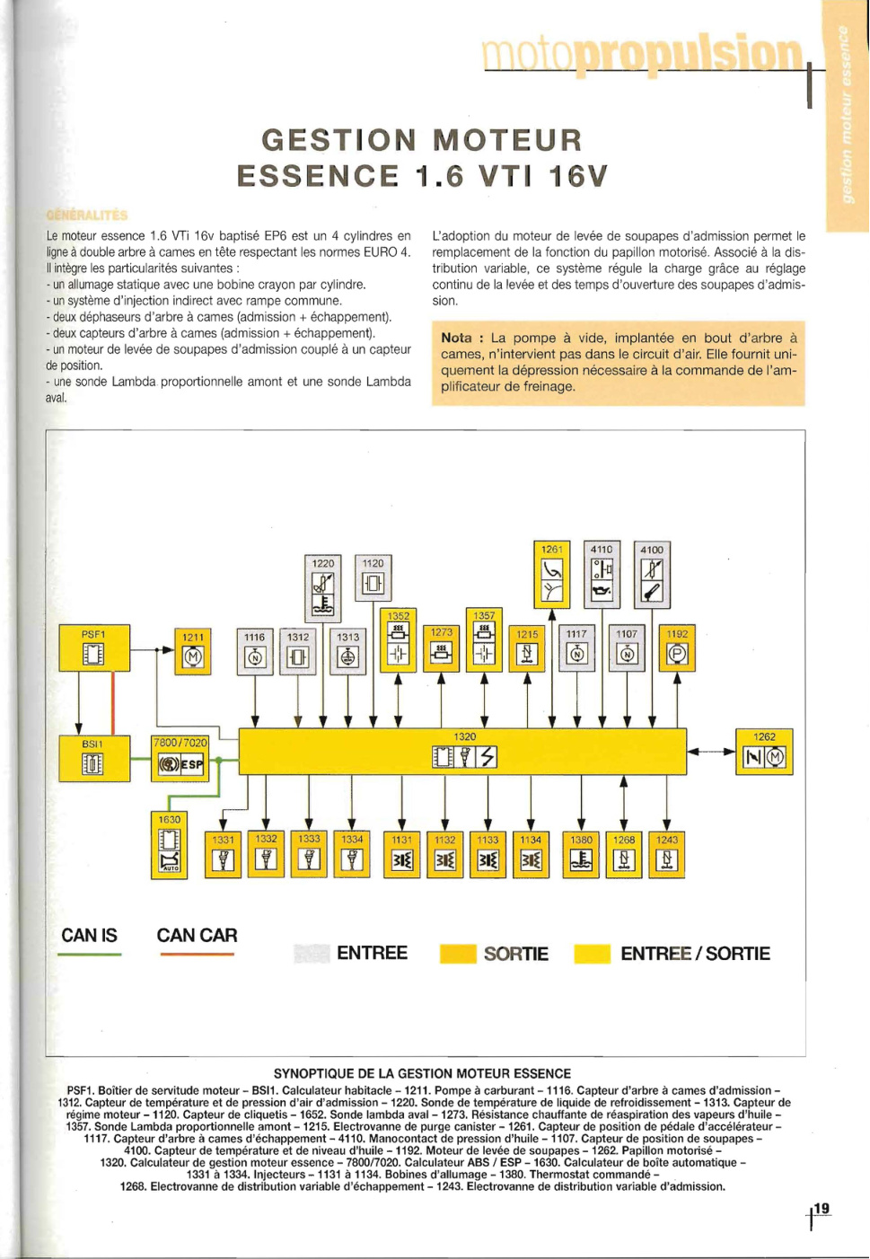 Aperçu de la page 20