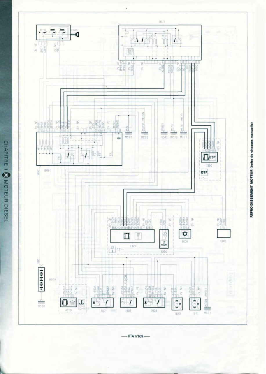 Aperçu de la page 30
