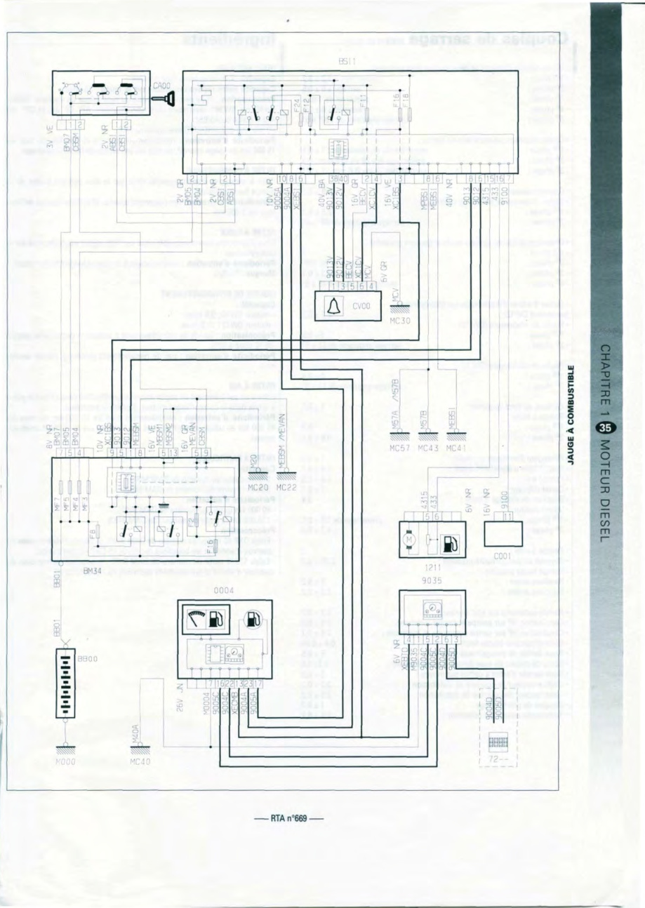 Aperçu de la page 35