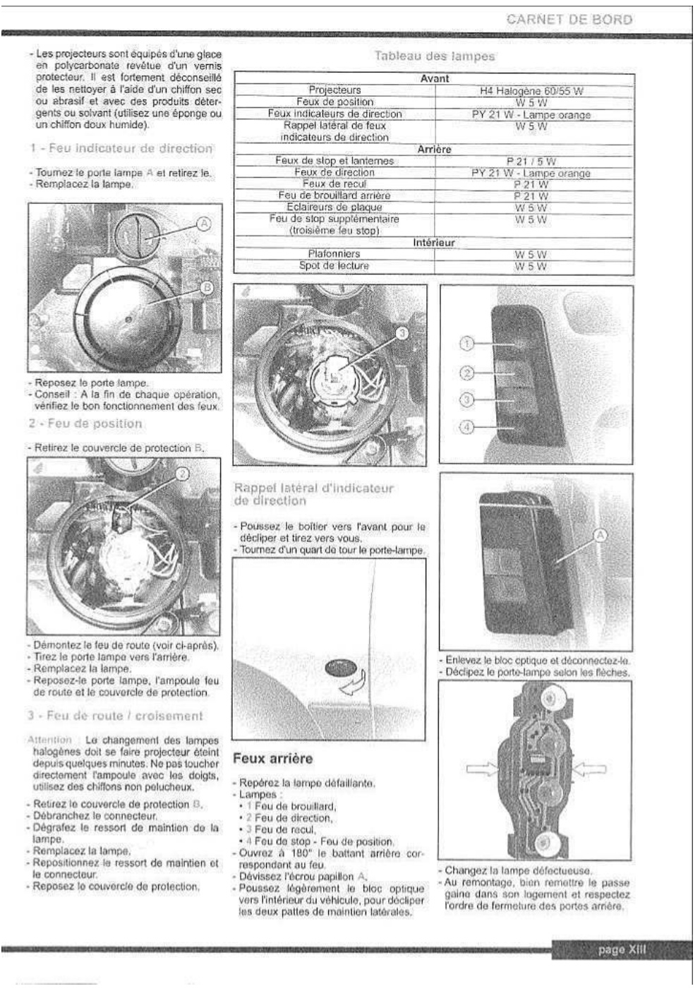 Aperçu de la page 15