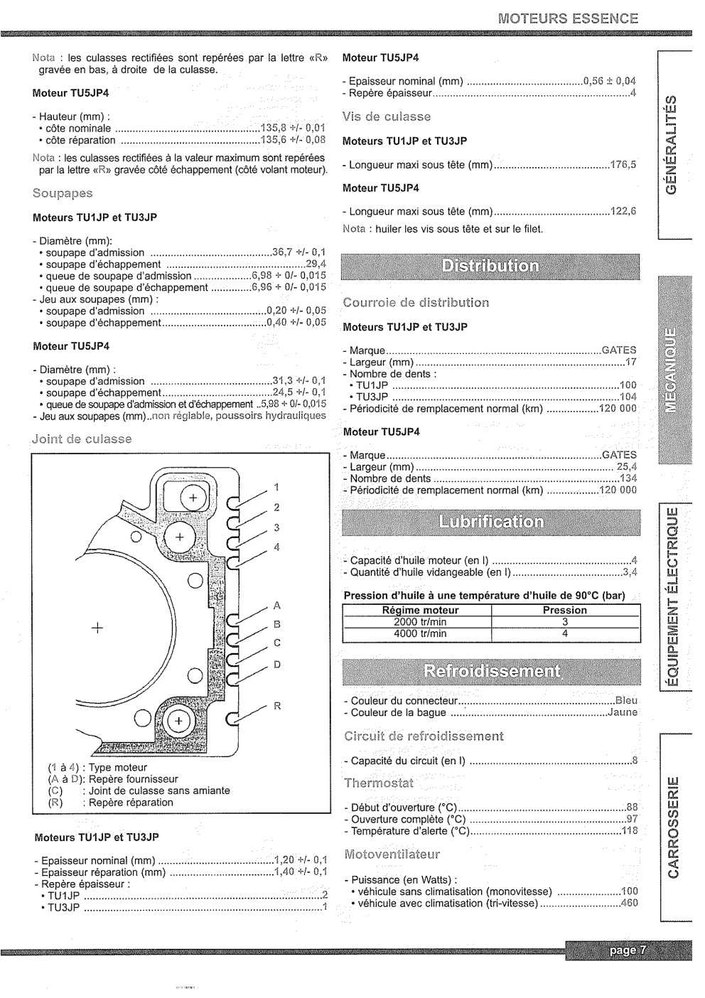 Aperçu de la page 25