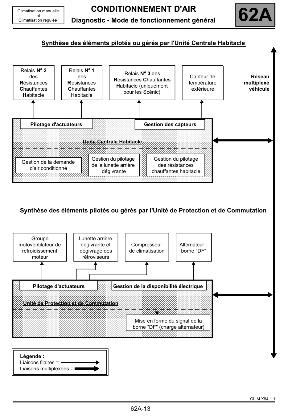 Aperçu de la page 15