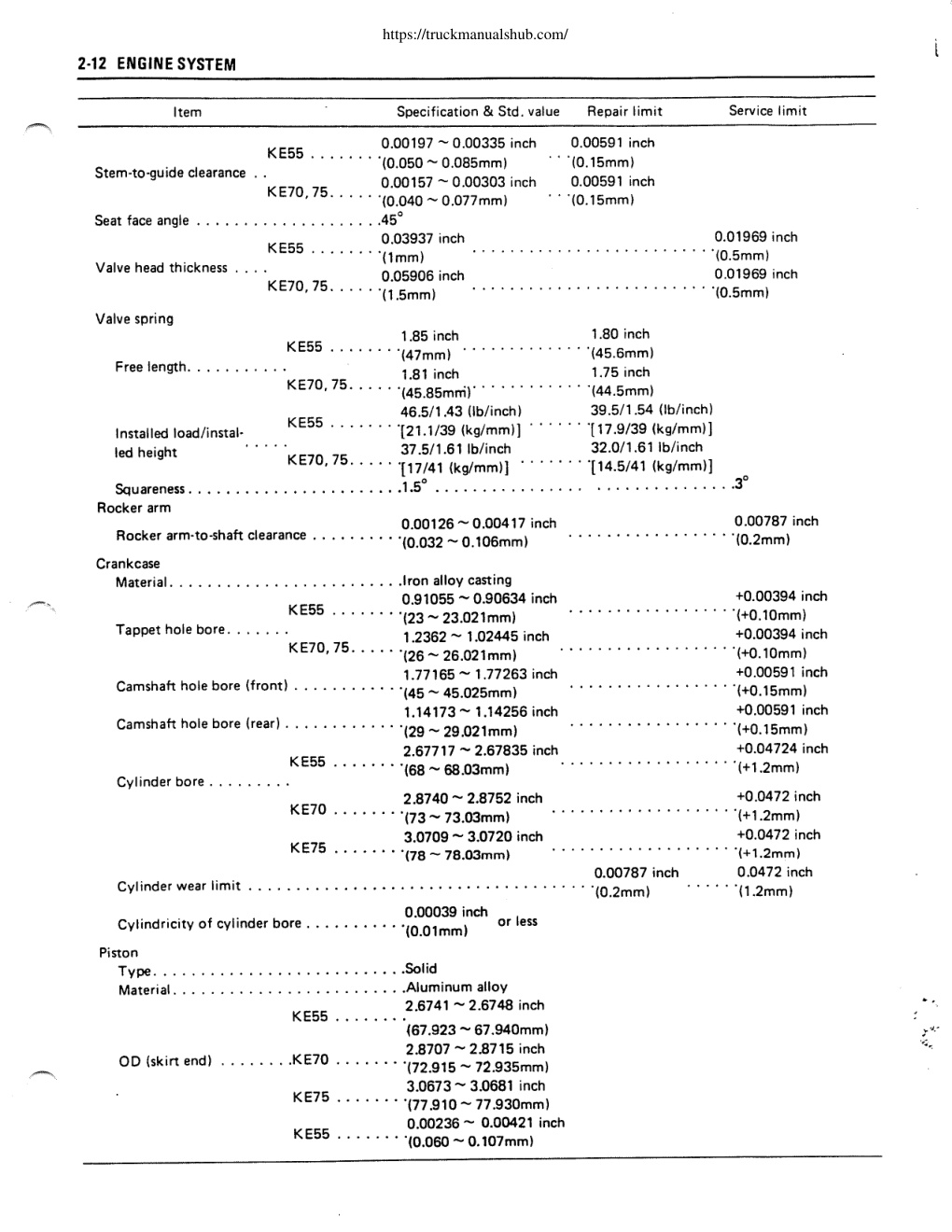 Aperçu de la page 30