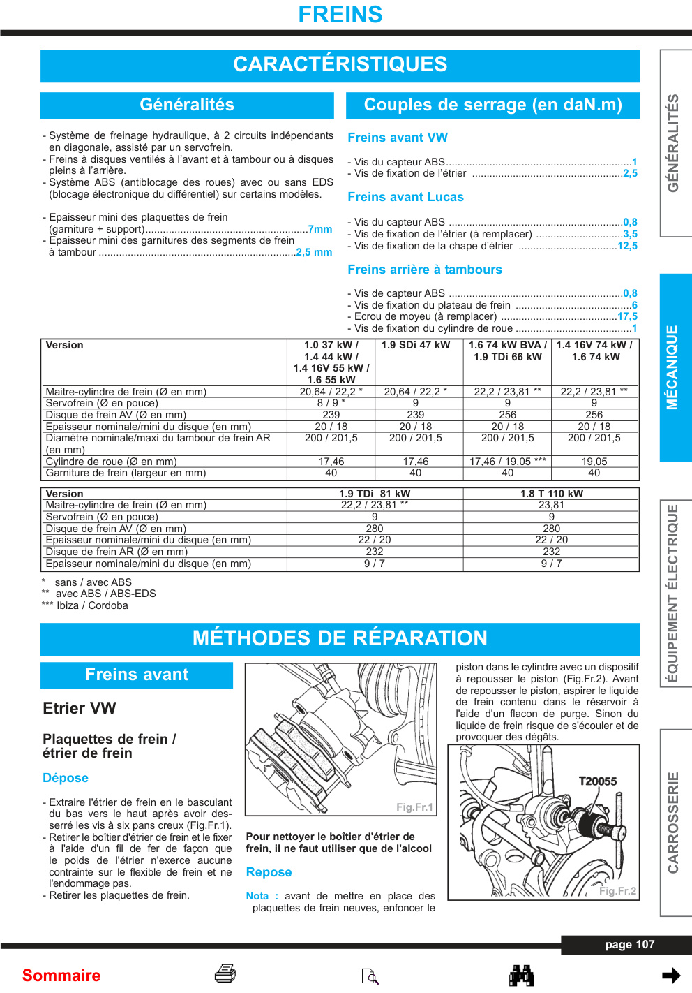 Première page de Seat Ibiza II Cordoba 99 02 10