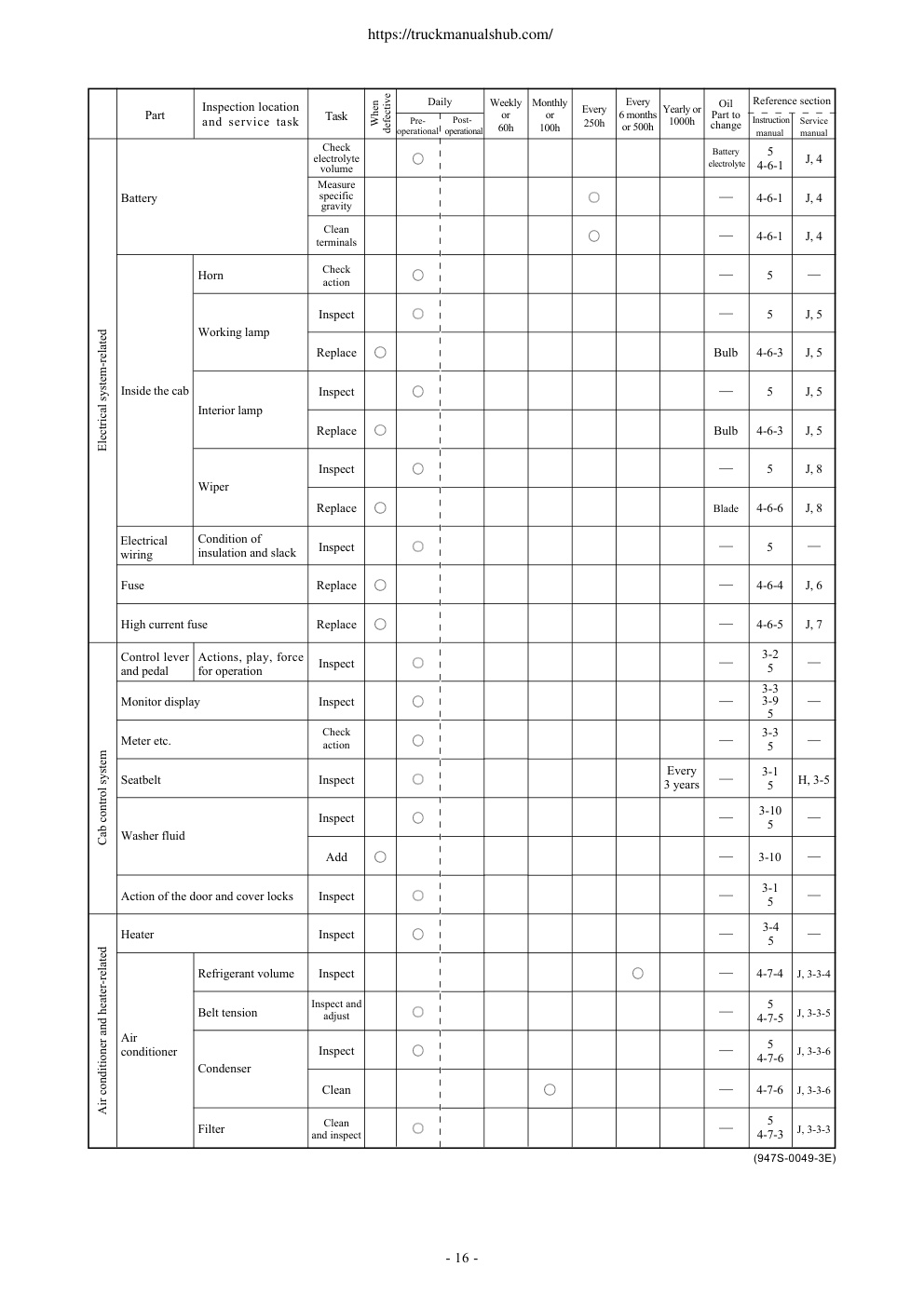 Aperçu de la page 25