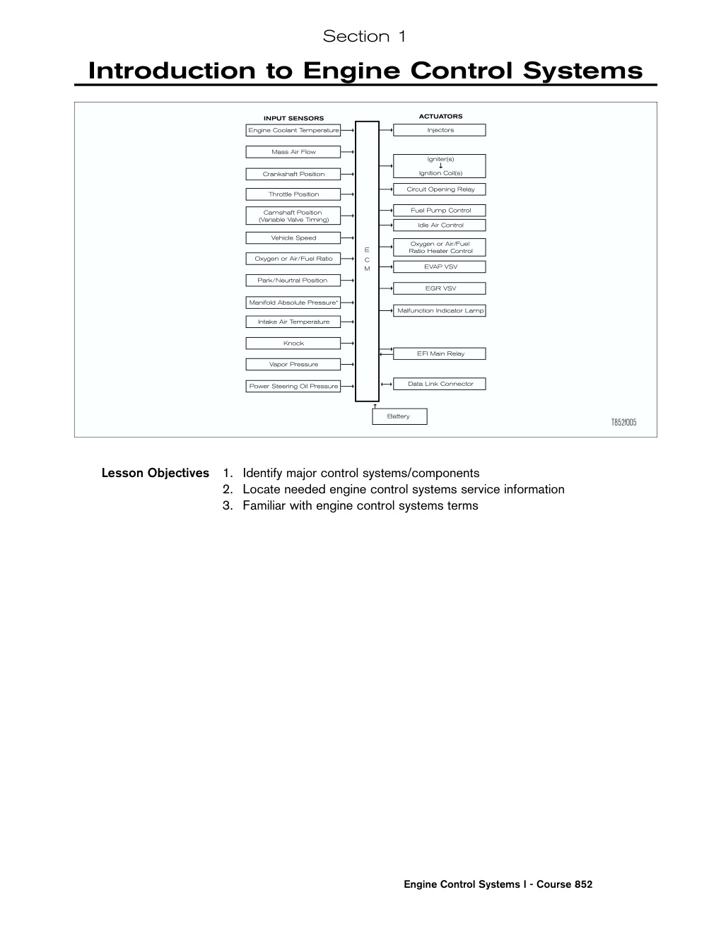 Première page de Service Manual Toyota Technical Training Introduction To Engine Control Systems Lessons