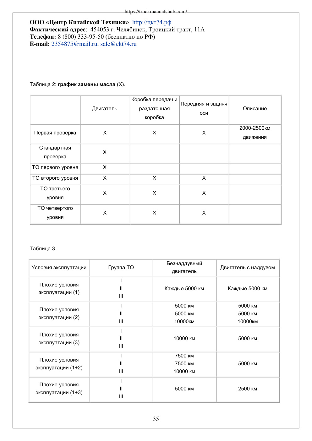 Aperçu de la page 35