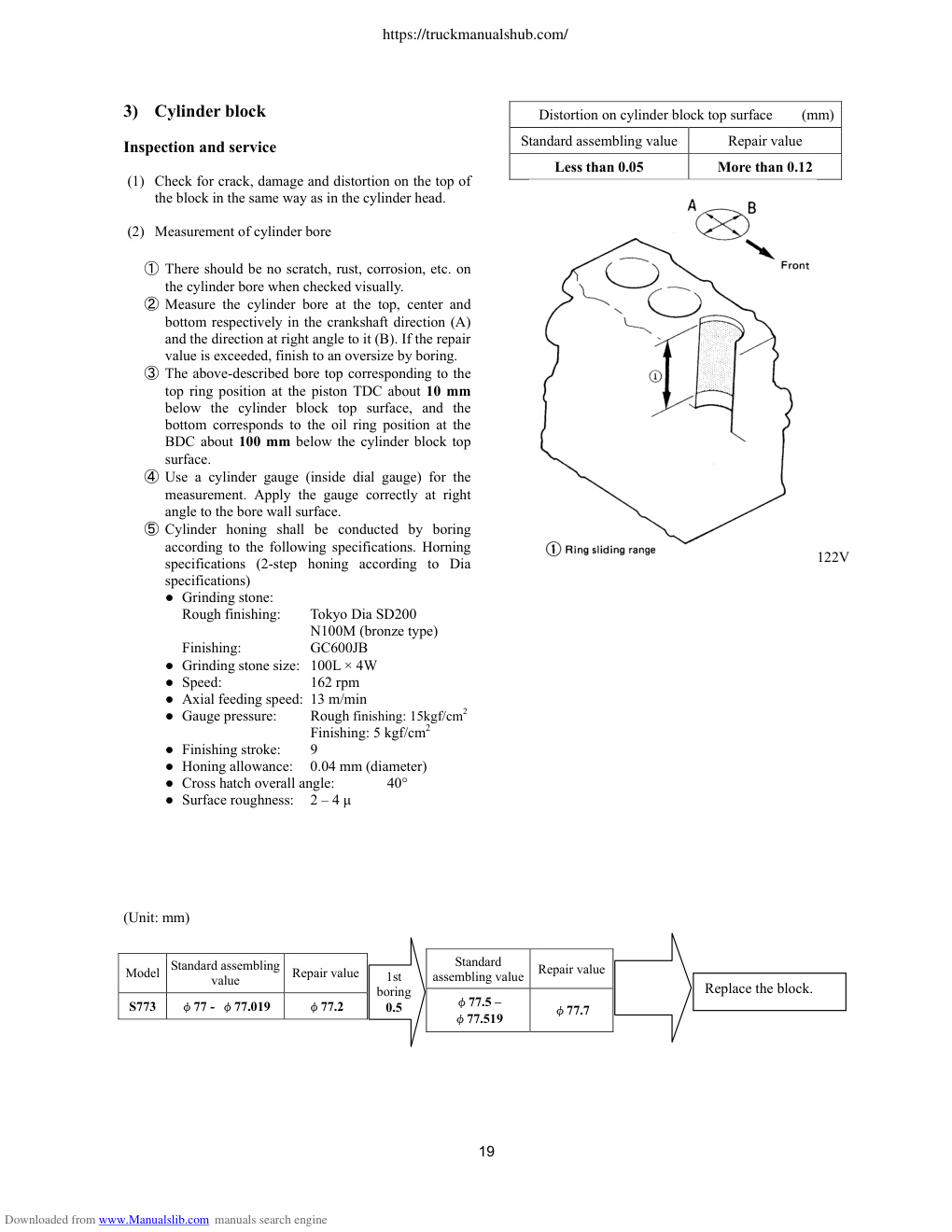 Aperçu de la page 20