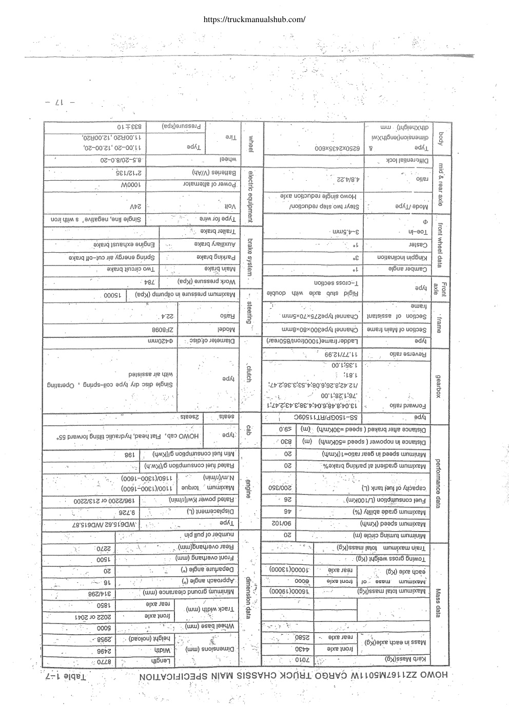 Aperçu de la page 25