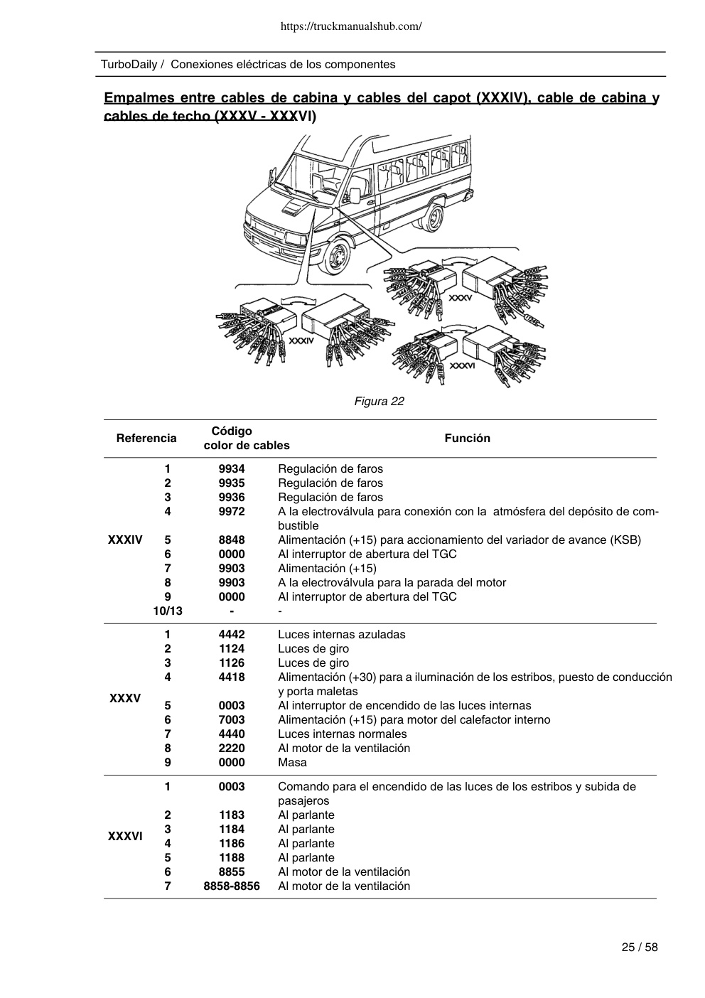 Aperçu de la page 25