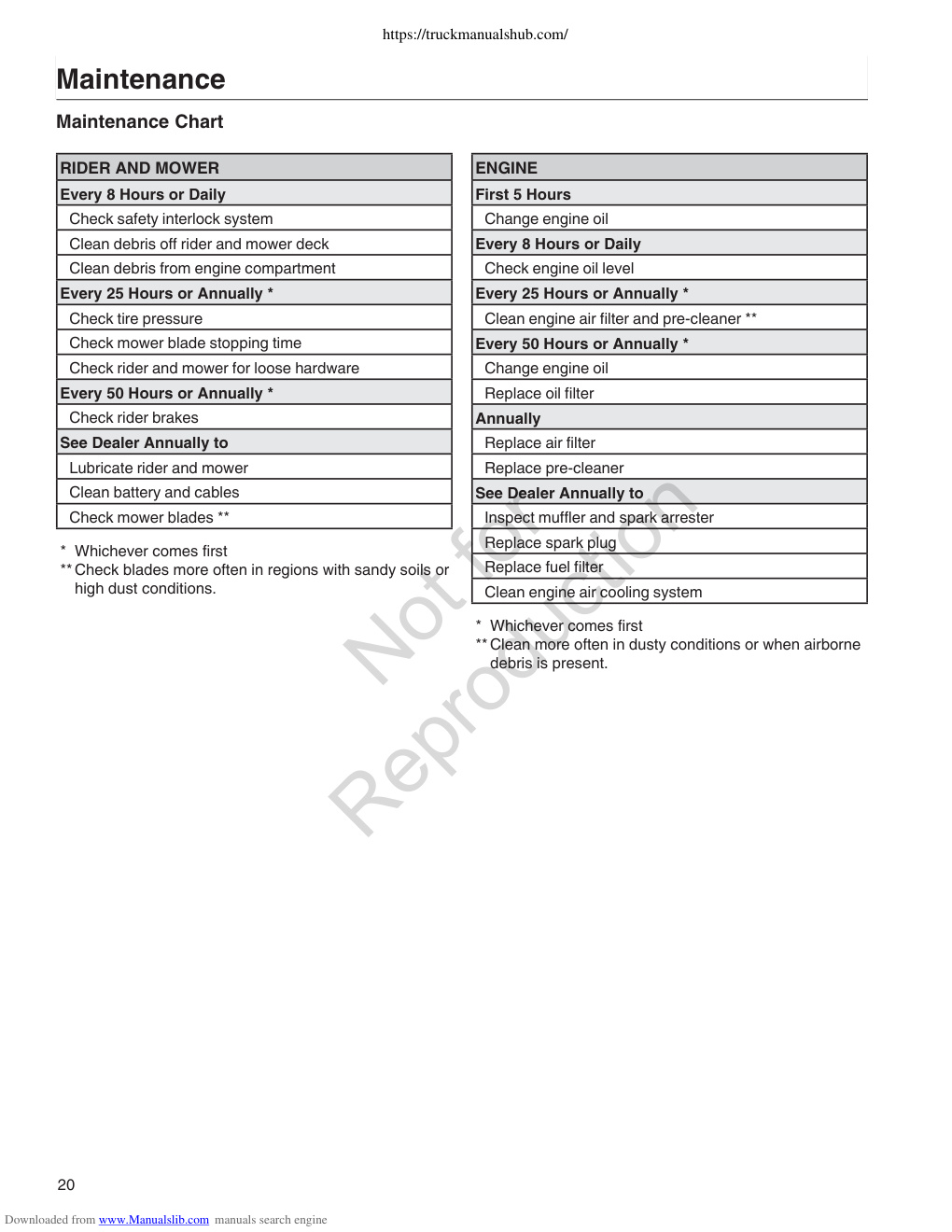 Aperçu de la page 20