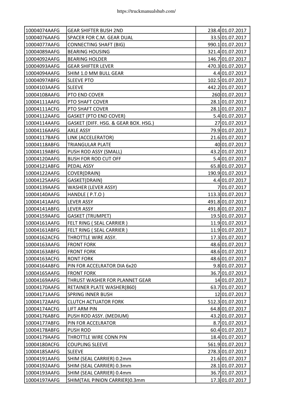 Aperçu de la page 25