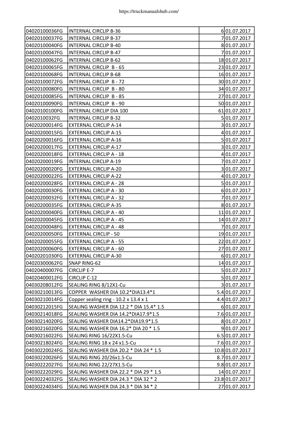 Aperçu de la page 5