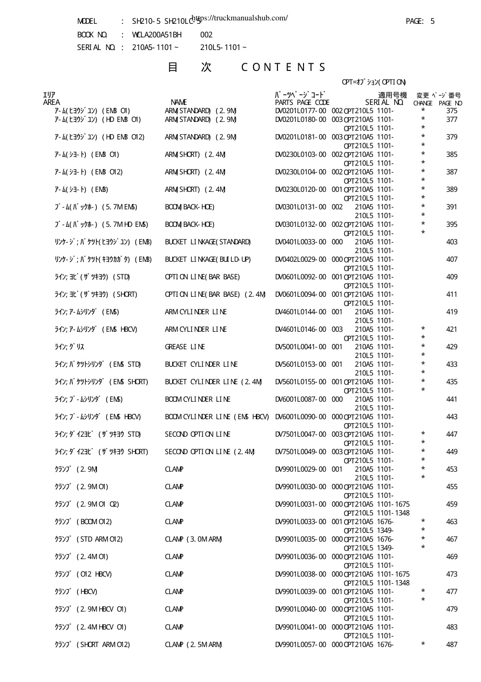 Aperçu de la page 15