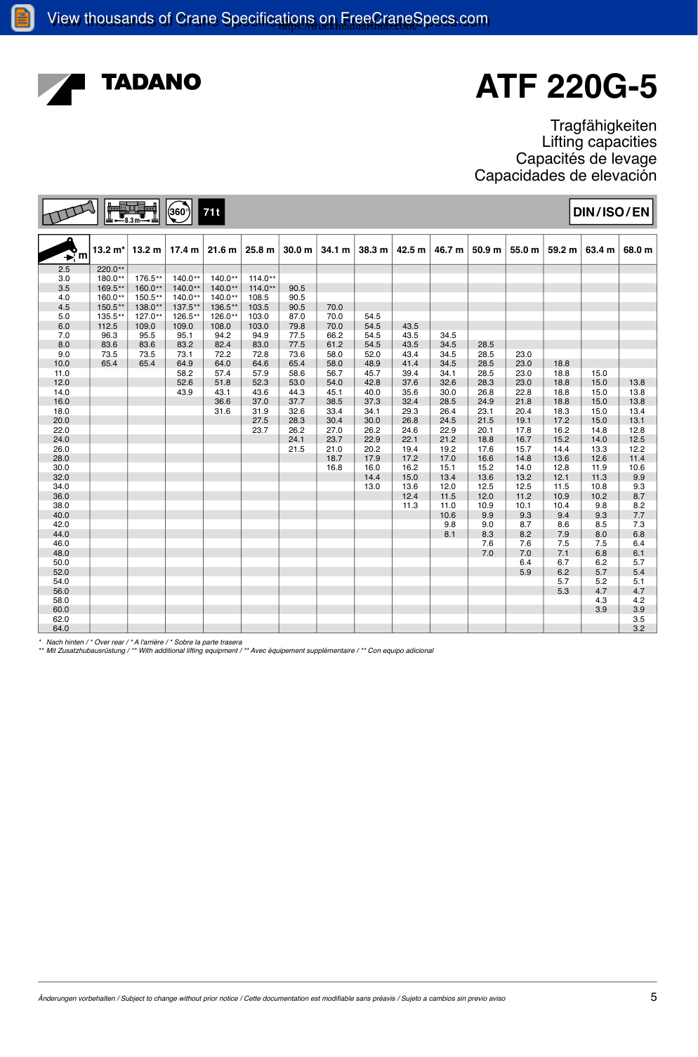 Aperçu de la page 5