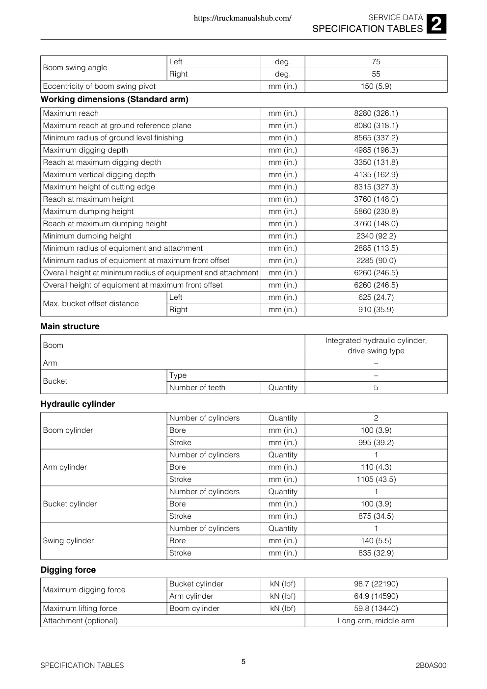 Aperçu de la page 20