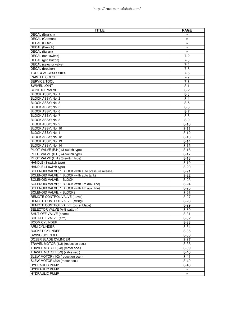 Aperçu de la page 15