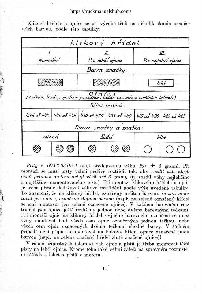 Aperçu de la page 20