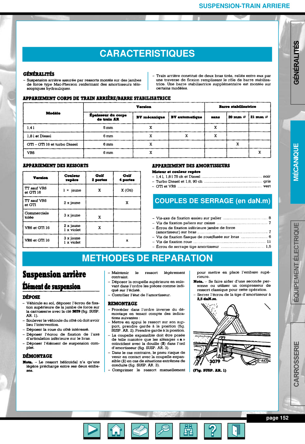 Première page de VW Golf III 92 07B