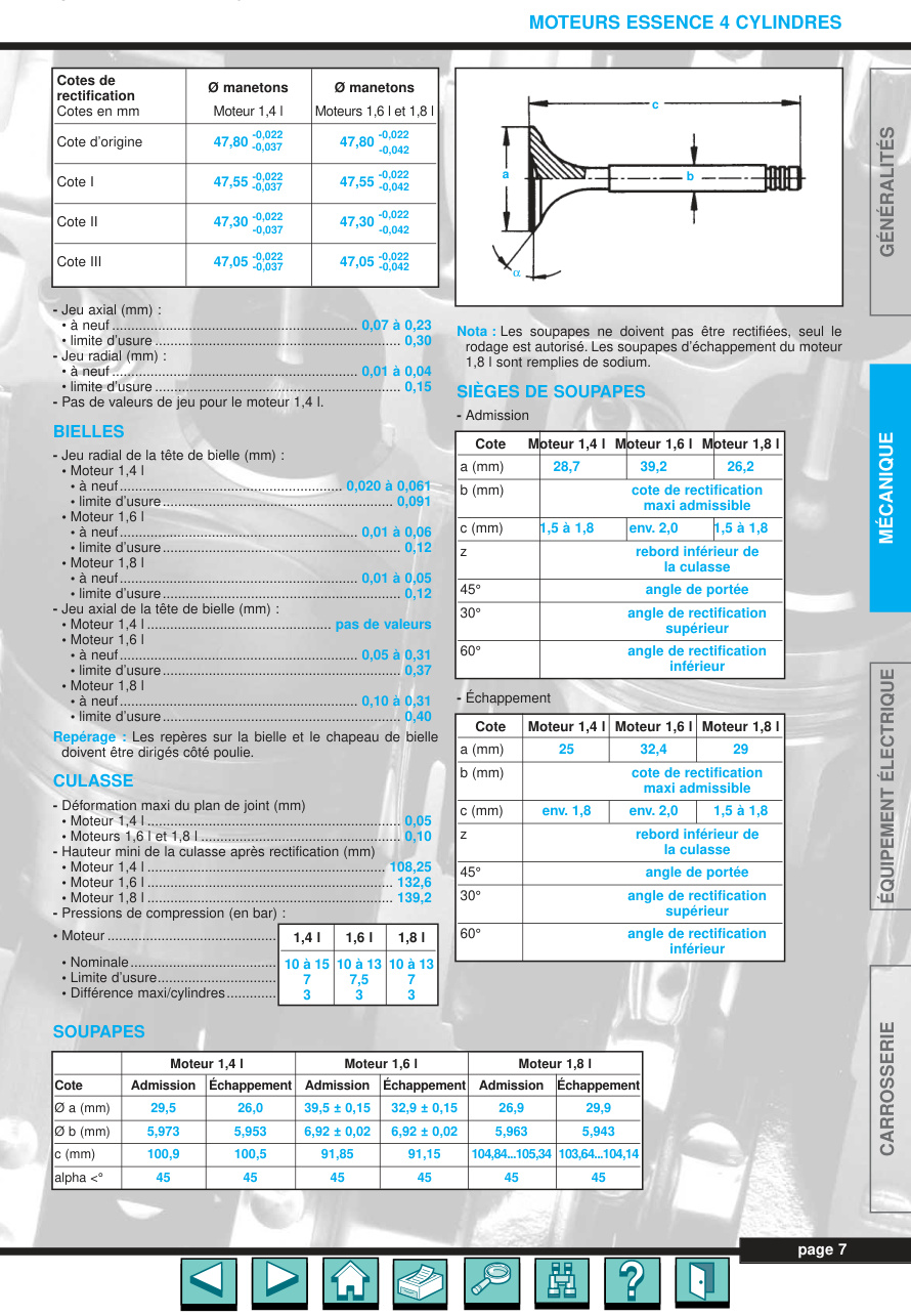 Aperçu de la page 2