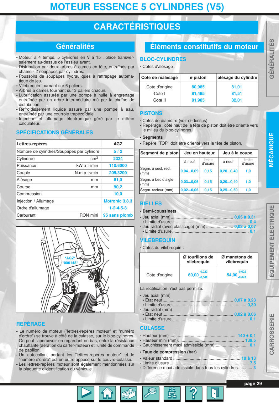 Première page de VW Golf IV 98 03B