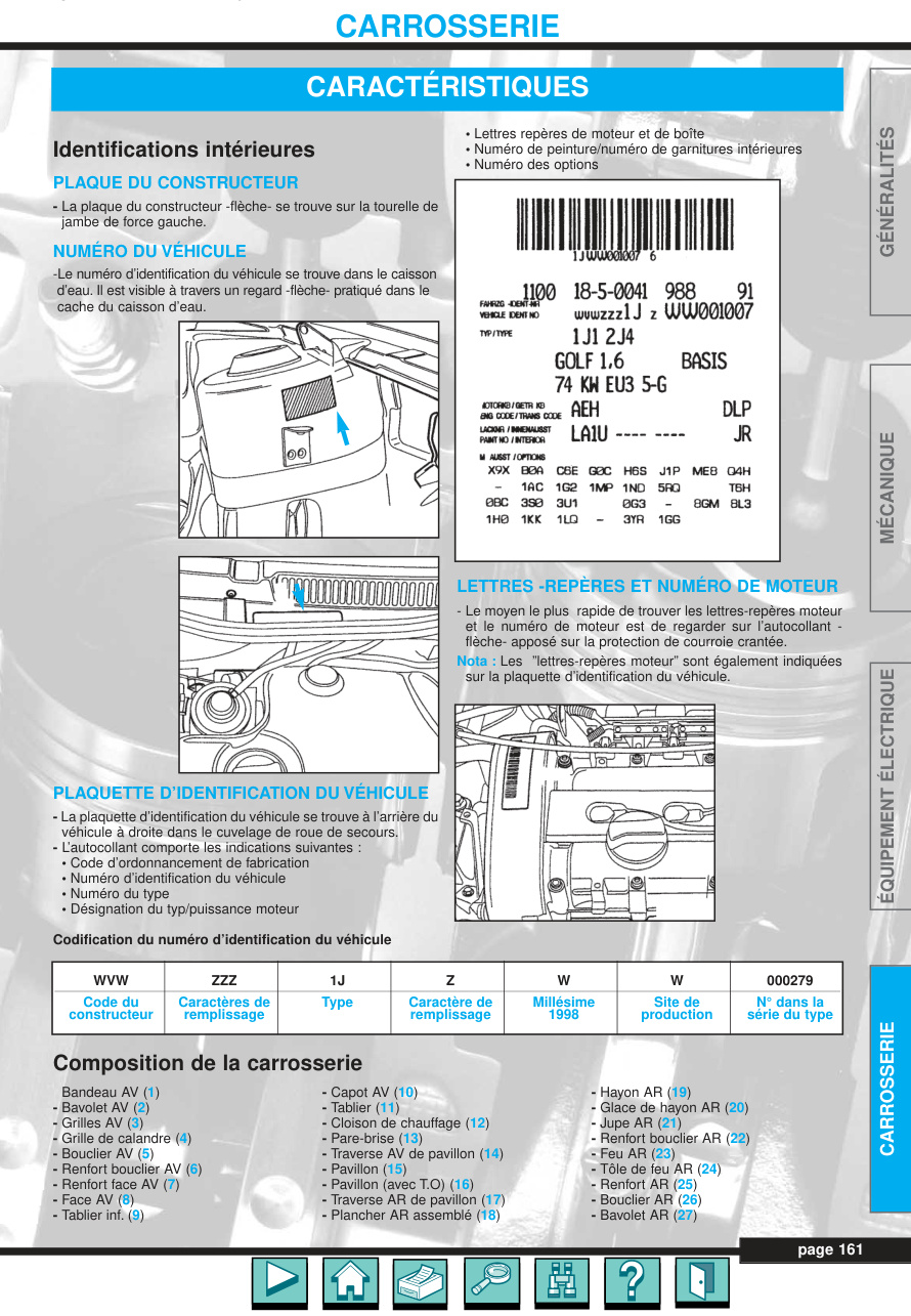 Première page de VW Golf IV 98 12