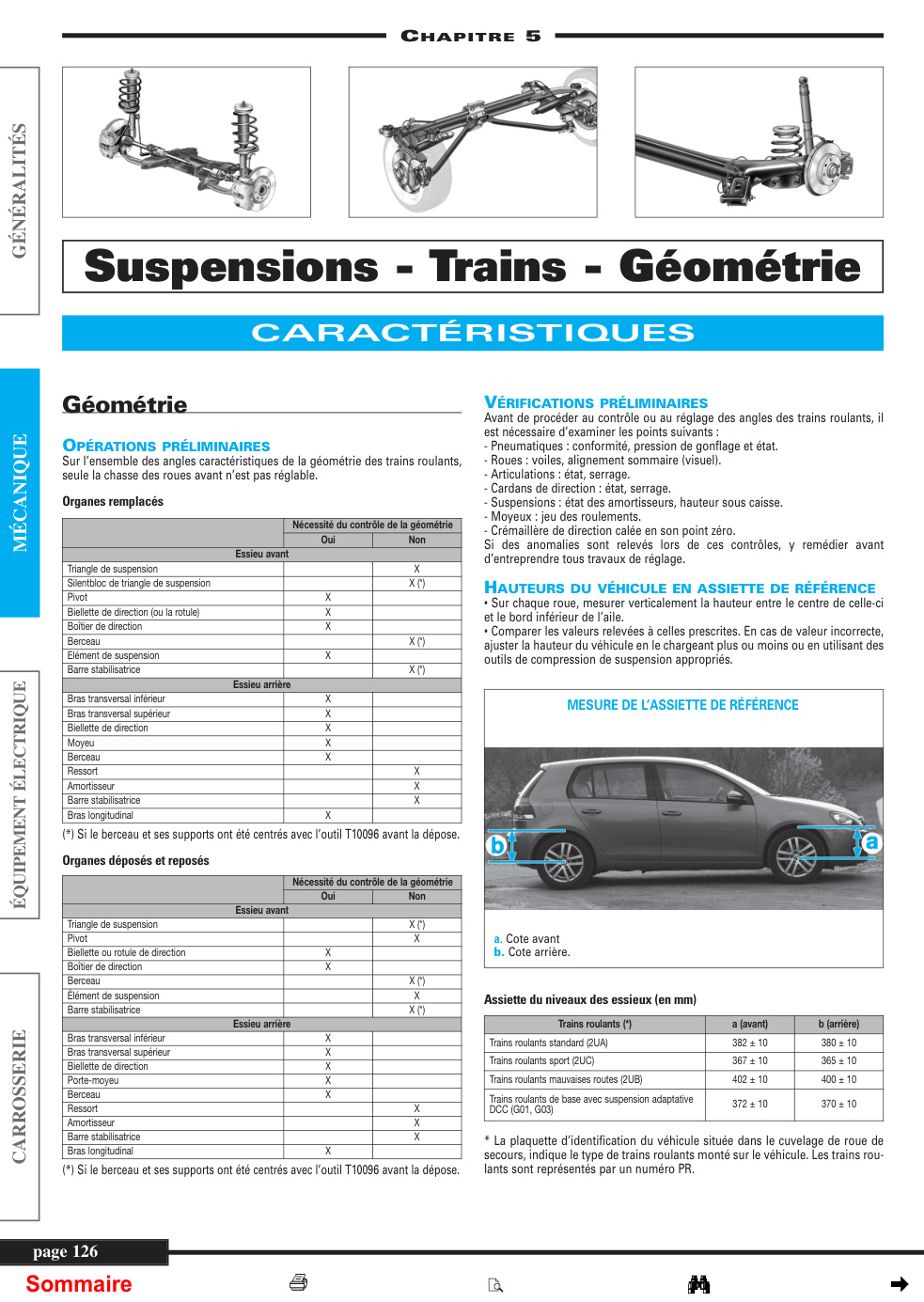 Première page de VW Golf VI 08 05